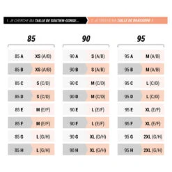 Kalenji BRASSIERE RUNNING ZIP MAINTIEN ELEVE -CourseKalenji brassiere running zip maintien eleve 14