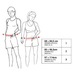 Kalenji CEINTURE DE RUNNING CONFORT NOIR -CourseKalenji ceinture de running confort noir 4