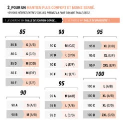 Kalenji SOUTIEN GORGE DENTELLE SPORT 15 Kalenji SOUTIEN GORGE DENTELLE SPORT -CourseKalenji soutien gorge dentelle sport 5